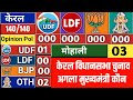 Keral assembly election 2027 | taaja opinion Poll survey | Modi Vs CONG | LDF | BJP | UDF | nda