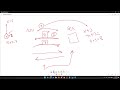 Cyber security lecture 3