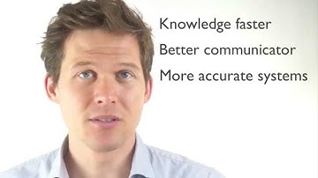 Turn Your Ideas Into Product Winners With Concept Mapping