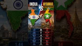 🇮🇳 India vs 🇲🇲 Myanmar | Map Comparison 2026 🌍 Population, Area &amp; Geography