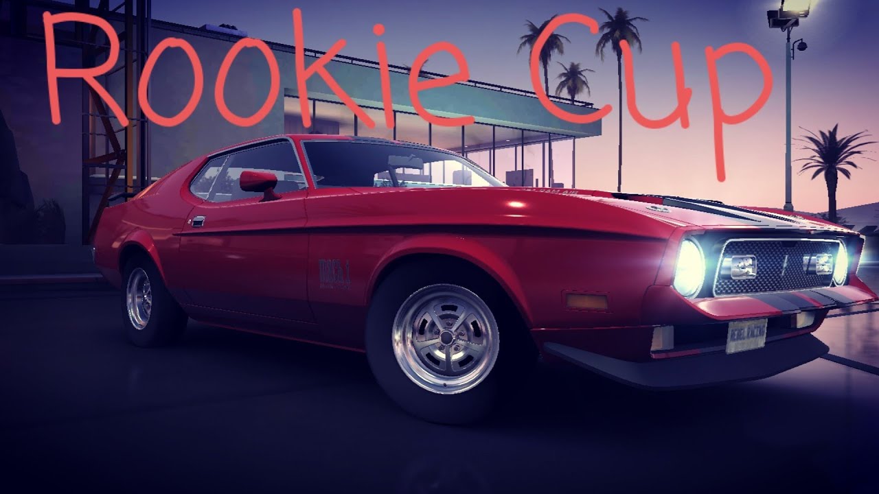 Rookie Cup| D-Class| Rebel Racing| Anonymous Gamer [Part-6]