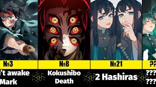 What If Muchiros Brother Survive Vibe Comparison