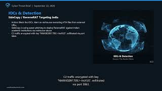 Cyber Threat Brief - September 22, 2026