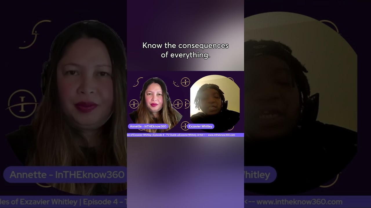 Reflecting on Insightful Films
@ExzavierWhitely @InTHEknow360
#InTHEknow360 #ExzavierWhitely