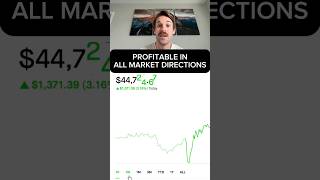 Comment “GUIDE” and I’ll send you a free 2-page pdf on how to start selling options