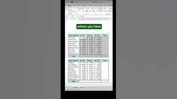 Stop doing this now in Excel! #exceltrick2024 #excelshortcuts #exceltips #shorts #viralvideo