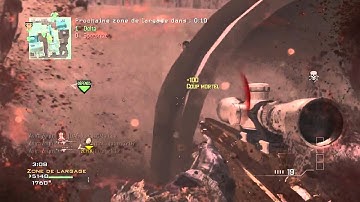 Zeym | Quad Feed on Hardhat