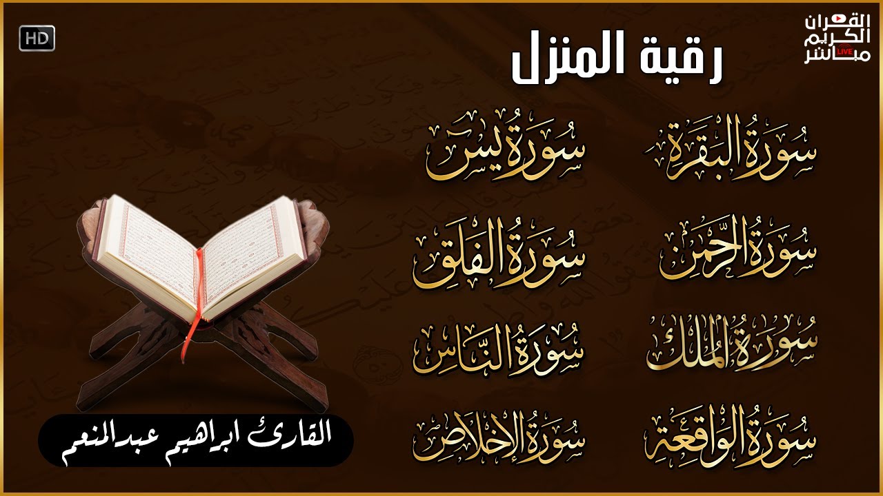 Surah Al-Baqarah, Yasin, Al-Waqiah, Ar-Rahman, Al-Mulk, Ayat Kursi ...
