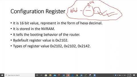 Password Recovery and IOS BACKUP Restore (NEPALI) CCNA 200-301