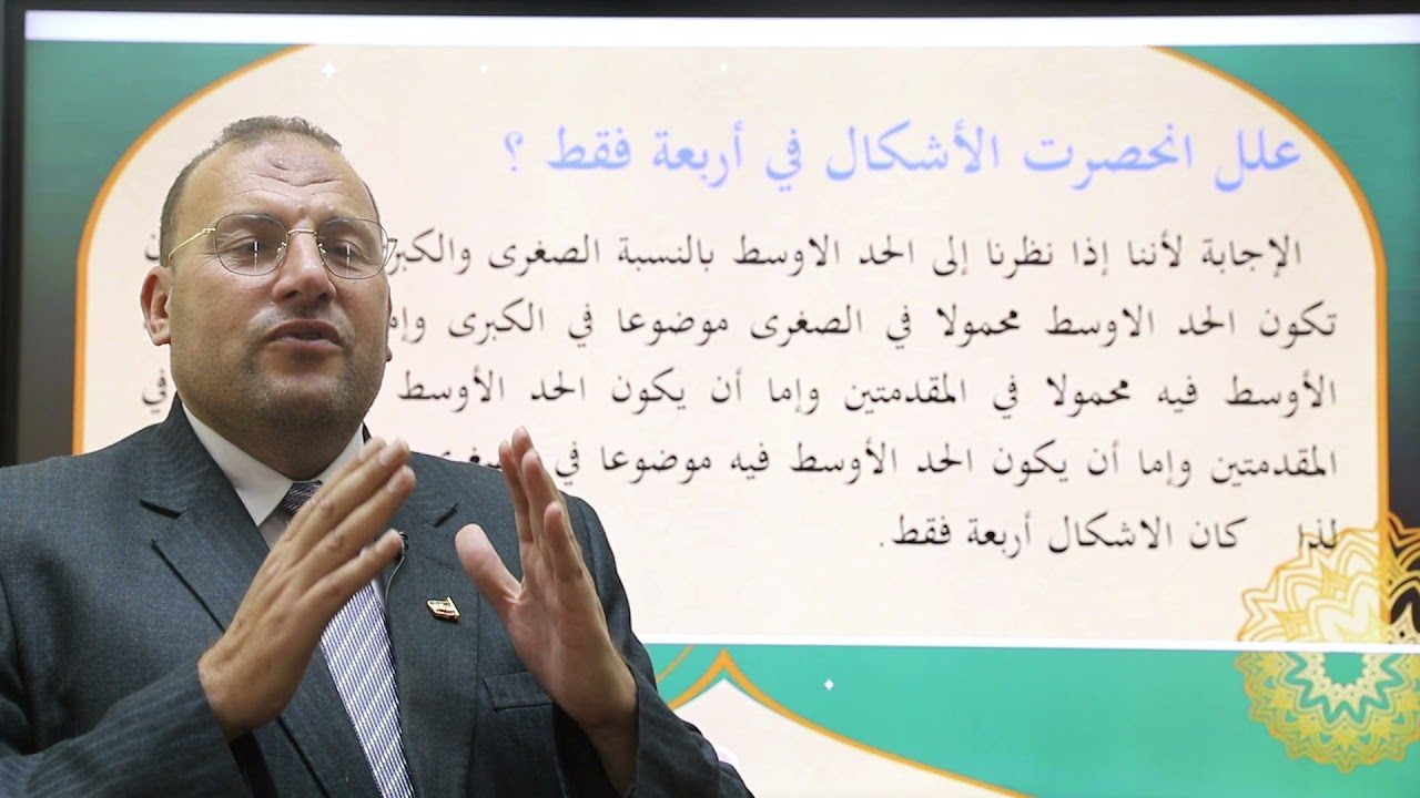 المنطق - الصف الثاني الثانوي - الشكل وأقسامه