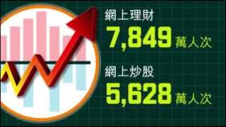 【圖解新聞】1分鐘看透中國網民--蘋果日報 20150915