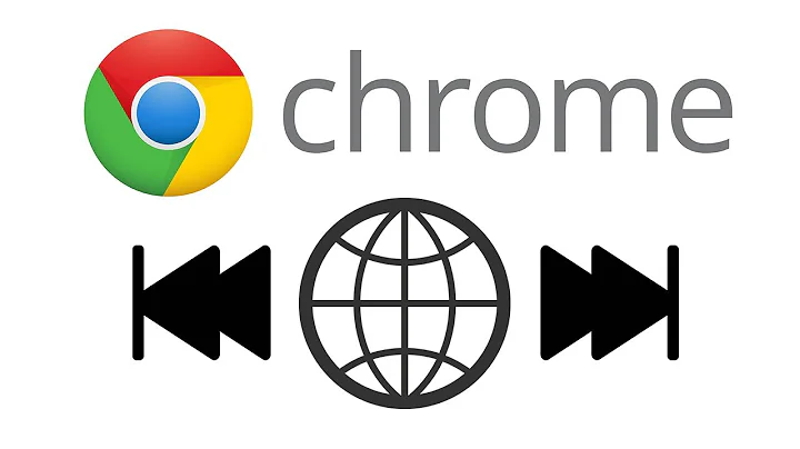 Go back or forward in browsing history keyboard shortcut in Chrome