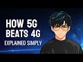 How 5G Beats 4G — Explained Simply || Xmart Techz