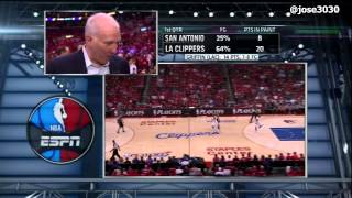 Famous Lisa Salters Interviews Gregg Popovich After 33-11 1st QT - Spurs @ Clippers 2012 NBA Playoffs Profile