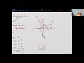 Physics 205 Lecture 11 Translational Equilibrium