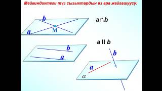 Параллель жана кайчылаш түз сызыктар