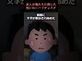 【2ch怖いスレ】友人が俺たちに残した呪いのハードディスク #ほんとにあった怖い話 #2ch #shorts