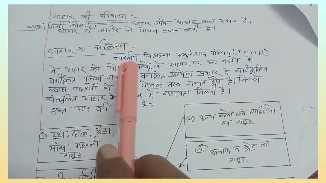 संतुलित आहार, पोषण, पोषक तत्व।। B ed first sem