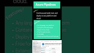 Famous What is... Azure Pipelines? #shorts #devops  #azure #tips #new Profile