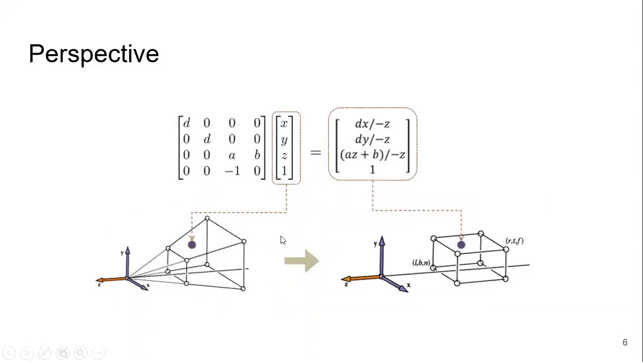 CSE4204 C Live Class 1 (c) (Perspective and camera matrix) - YouTube