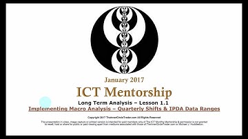 ICT Mentorship Core Content   Month 05   Using IPDA Data Ranges