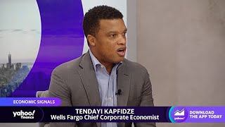 January CPI: ‘Disinflation is the theme,’ economist says