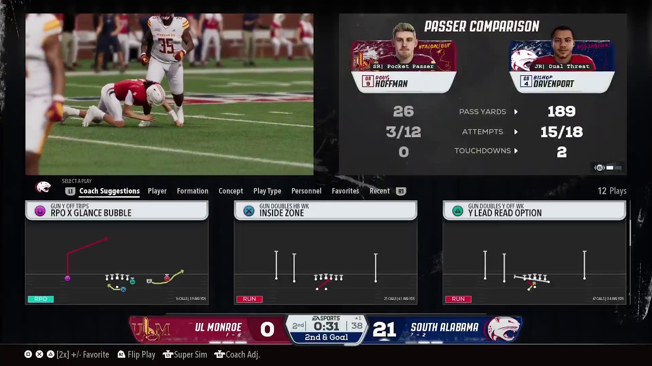 South Alabama dynasty