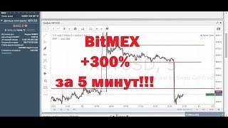 Bitmex +300% за 5 минут -  простая и прибыльная стратегия торговли