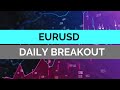 EURUSD Breakout on the Daily Timeframe and WHERE it&#39;s Going Next