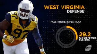 Week 12 Big Game Breakdown: Oklahoma @ West Virginia