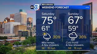 Rain chances increase this weekend