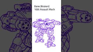 BattleTech: Bane (Kraken) BattleMech (#mechwarrior #battletech #battletechlore #scifi)