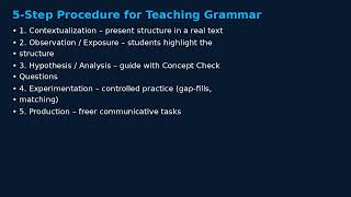 Teaching grammar / the inductive / guided discovery approach or (Observe → Hypothesize → Experiment)