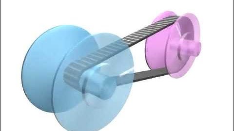 3D animation of CVT Transmission