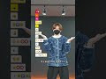 【キミに100パーセント / きゃりーぱみゅぱみゅ】TikTok 振付 ダンス解説 TAKAHARU 絵文字ダンス #shorts
