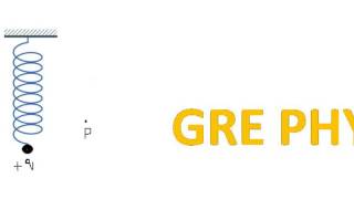 GRE PHYSICS QUESTIONS