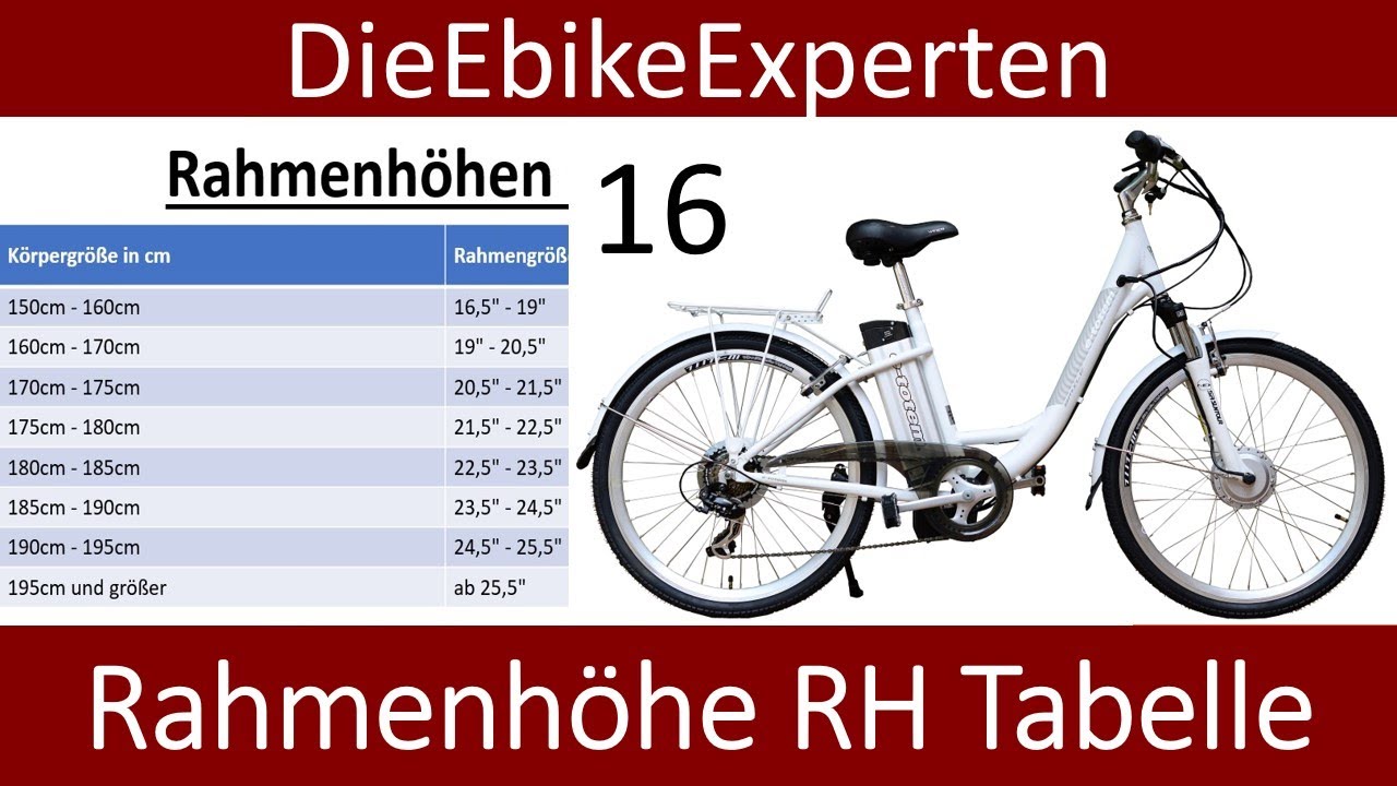 Rahmenhhe RH
