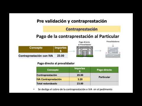 Pago Electrónico de Comercio Exterior (PECE) Depósito Referenciado (Línea de captura)