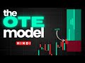ICT's Optimal Trade Entry [OTE] Trading Strategy Explained in Hindi