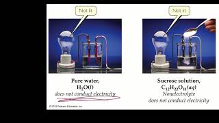 Ch4 Lecture 1