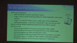 Hyperscan Software Pattern Matching