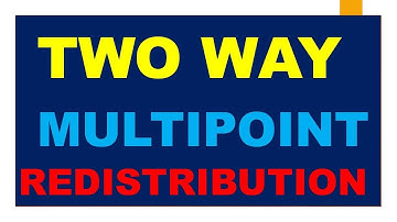 Two way Multipoint Redistribution Part-1 || How its works? || How to configure?||CCNA||CCNP||CCIE