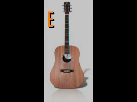 Gitarre stimmen