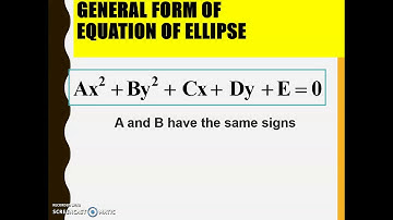 Pre-Calculus: Conic Section -  Ellipse  with Coordinate Graph (Part 1/3)