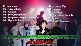 200 Lagu Terpopuler Spotify Indonesia Oktober 2025 | Musisi No.1 dengan Tahta Streaming Tertinggi