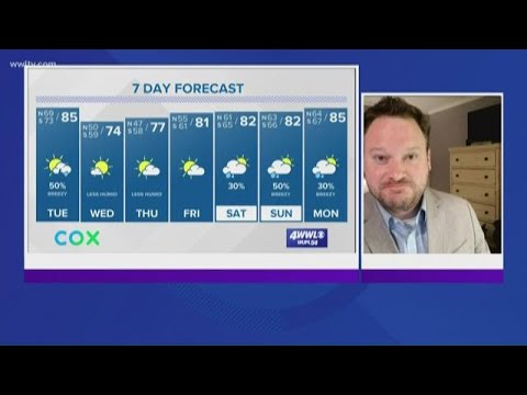 Weather: Cold Front