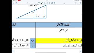 شرح تسريبات مظله ( نموذج الرعد واستراتيجيات التعليم)