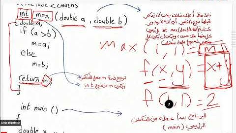 شابتر 6 سي بلس بلس - user defined functions (value returning functions )
