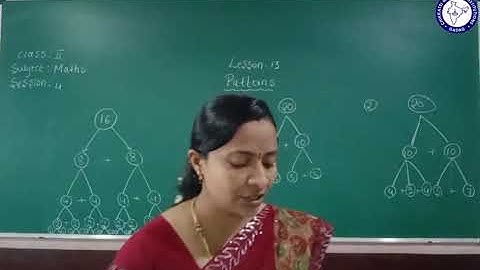 CLASS 2 (EM) | MATHS | PATTERNS | SESSION 4