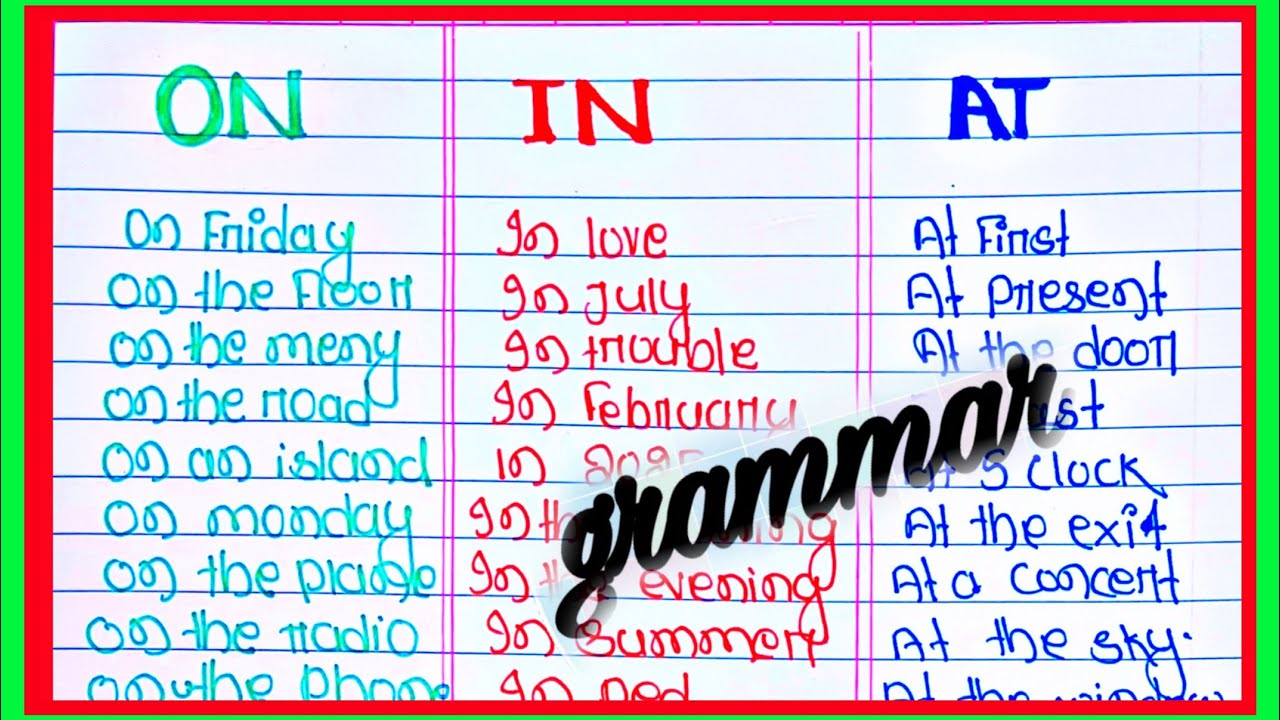Grammar for kids /on ,in , at grammar sentences /basic english grammar /prepositions place  on,in,at
